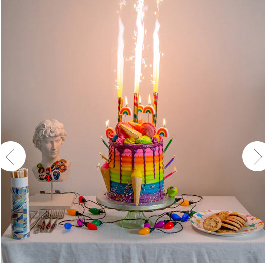 Birthday Brights Rainbow Colour Changing Cake Fountains