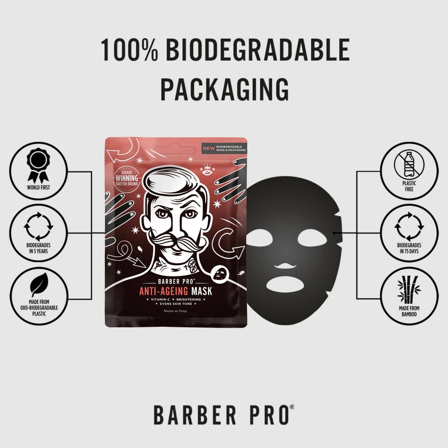 BARBER PRO ANTI-AGEING Face Sheet Mask - 100% Biodegradable